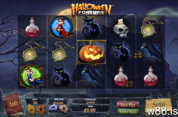 Halloween Fortune I RTP: 97.06% 